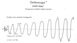 György Kurtág  Örökmozgó talált tárgy from Játékok Book 1 Score Video [upl. by Anchie]