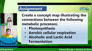 General Biology 1  Monday Q2 Week 7 ETUlayLevelUp [upl. by Ahel27]