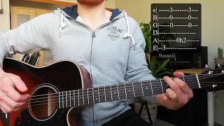 Guitar lesson w tabs  Highway Man  Hoffmaestro [upl. by Thorrlow]