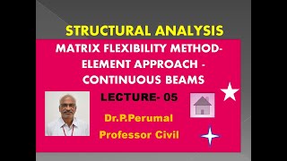 Lecture 5 Matrix Methods of Structural AnalysisFlexibility Method Continuous beams Dr PPerumal [upl. by Doralynn]