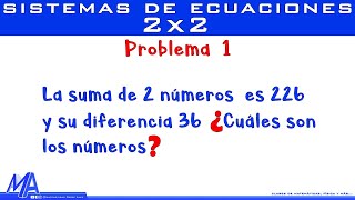 Solución de problemas con Sistemas de Ecuaciones Lineales 2x2  Ejemplo 1 [upl. by Darrell]