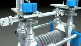 housingless rolling mill animation videoavi [upl. by Yelrehs]