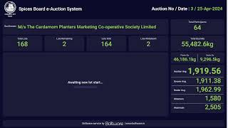 SPICES BOARD LIVE EAUCTION 25042024  CPMCS [upl. by Aneram513]