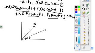 Dynamics of Structure Lecture 2 Unit1 [upl. by Essila]