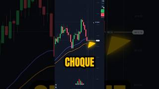 Estrategia CHOQUE de medias Móviles  Trading  😯🔥 shorts trading [upl. by Notsniw]