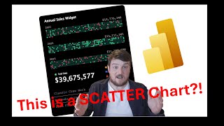 AMAZING Scatter Chart Visuals in Power BI [upl. by Nairrad864]