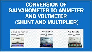 Shunt and multiplier  Conversion of Galvanometer to ammeter and voltmeter Part 1 [upl. by Nadean]