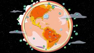 What are naturebased solutions to climate change [upl. by Bal]