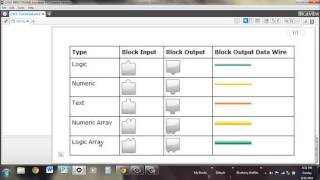 10  EV3 Programming Wires [upl. by Raman928]