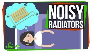 What Makes Radiators Bang So Loudly [upl. by Oiciruam]