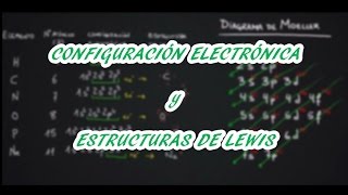 ORBITALES DE LOS ÁTOMOS ELECTRONES DE VALENCIA  EJEMPLOS [upl. by Obeng]