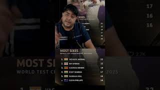 MOST SIXES WORLD TEST CHAMPIONSHIP 20232025 Jaiswal rohitsharma cricket sports shorts [upl. by Nus]