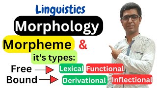 Morphology in Linguistics  Morphemes and its Types Free amp Bound Morphemes  Study of Word Forms [upl. by Aynav]