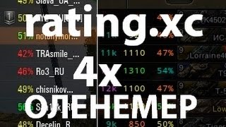 ratingxc  096  КАК ВКЛЮЧИТЬ 4Х ЗНАЧНЫЙ ОЛЕНЕМЕР НА МОД ПАК ОТ JOVE AMWAY921 PROTANKI И ТД [upl. by Temp]