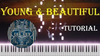 Lana Del Rey  Young amp Beautiful  Piano Tutorial [upl. by Akinnej251]