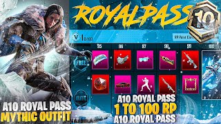 Premium Crate Upgrade Gun Changed  A10 Royal Pass 3D Leaks PUBG Mobile [upl. by Peony679]