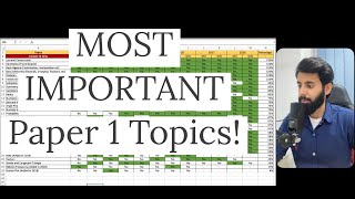 O Level Math  MOST IMPORTANT Paper 1 topics through analysis [upl. by Neely]