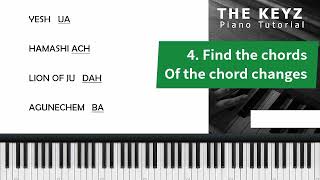 Nathaniel Bassey Yeshua Hamashiac  How to get the chord progression of any song [upl. by Yer]