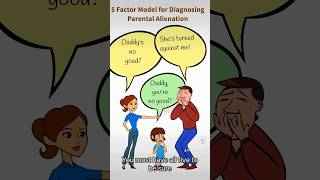 How do you Diagnose Parental Alienation With the Five Factor Model shorts [upl. by Nibbor]