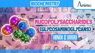 Mucopolysaccharides Glycosaminoglycans  Animation [upl. by Barker]