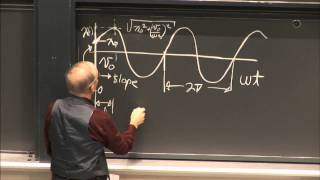 19 Introduction to Mechanical Vibration [upl. by Faxun458]