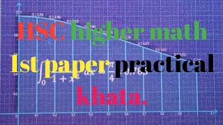 HSC higher math 1st paper practical 2025সংক্ষিপ্ত সিলেবাসের আলোকে [upl. by Igig577]