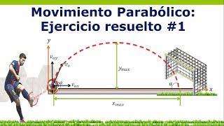 Movimiento parabólico  Ejercicio resuelto 1 [upl. by Walczak760]