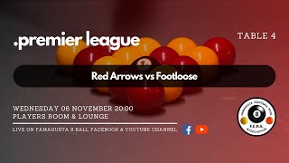 Red Arrows vs Footloose  Premier League Day 1 [upl. by Nich]