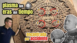 PIEDRA del SOL o Calendario AZTECA  HISTORIA y Significado  El 5to sol mexica todoporlahistoria [upl. by Cowie]