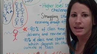 Why I Flipped My Classroom [upl. by Enamrahc]