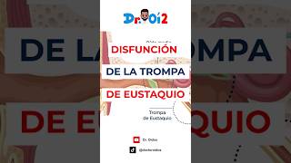 Causa de oído tapado Disfunción de la trompa de Eustaquio short shortviral Shorts [upl. by Darnall744]