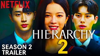 HIERARCHY Season 2 Trailer  Release Date Revealed [upl. by Joye628]