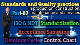 25 Demings Cycle  Control Chart  Acceptance Sampling  PDCA Cycle  Agmark  Double Sampling Plan [upl. by Kosak]