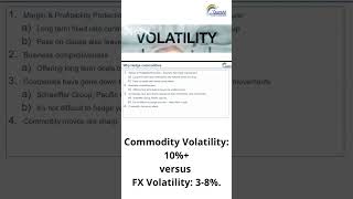 Commodity vs FX Volatility Why Hedging Commodities is Crucial shorts commoditytrading [upl. by Efrem]