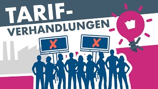 TARIFVERHANDLUNGEN einfach erklärt Streik Aussperrung etc [upl. by Llerrehs]