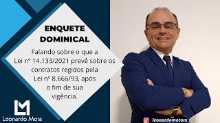 Falando sobre os contratos regidos pela Lei nº 866693 após o fim de sua vigência [upl. by Nylorahs]