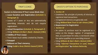 LAND LAW 1 Individual Video Presentation by ALVIN CHUNG YEE XUAN0353992 [upl. by Auginahs]