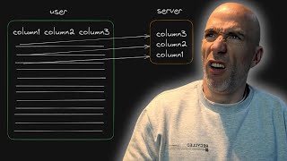 CSV Processing And Column Mapping With Svelte And Golang [upl. by Amsirp]