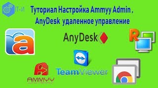 Как Настроить Ammyy Admin AnyDesk удаленное управление [upl. by Mazlack]