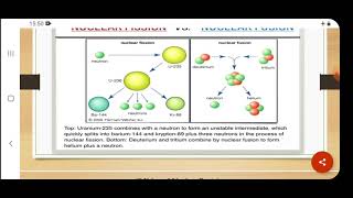 Spallation and Q value of nuclear reactions [upl. by Nilyram]