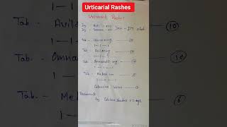 Urticaria rashes treatment healthtips science doctor medicaladvice [upl. by Leahcim104]