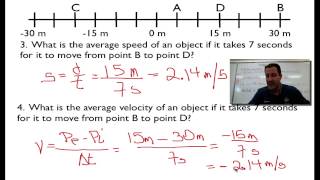 Motion Graphs 7 of 8 Calculating Speed amp Velocity for One Dimensional Motion [upl. by Avahc]