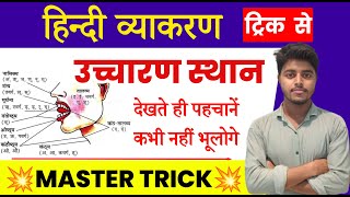 वर्णों के उच्चारण स्थान याद करने का शानदार ट्रिक  Uchcharan Sthan in Hindi Trick  Hindi Grammar [upl. by Charles]