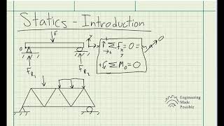 Statics  Introduction [upl. by Kloster]