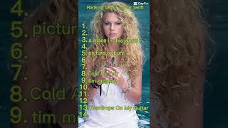 Ranking Debut Taylor Swift [upl. by Rondi]