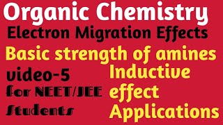 Basicity of aliphatic amines [upl. by Idaline]