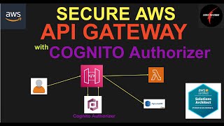 Secure API Gateway using Cognito Authorizer NEW [upl. by Ailyn]