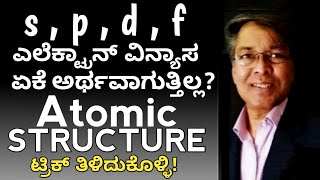 Electronic Configuration in Kannada  ಎಲೆಕ್ಟ್ರಾನ ವಿನ್ಯಾಸ  spdf in kannada  Atomic structure [upl. by Avigdor]