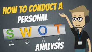 Personal SWOT Analysis  Kreative Leadership personaldevelopment [upl. by Schmitt]