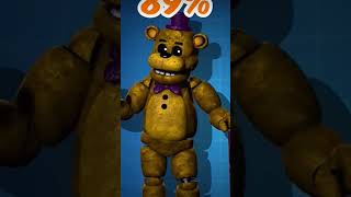 Reactivated Freddy🐻🐻 fnaf fnafar edit video shorts freddy [upl. by Nasar810]